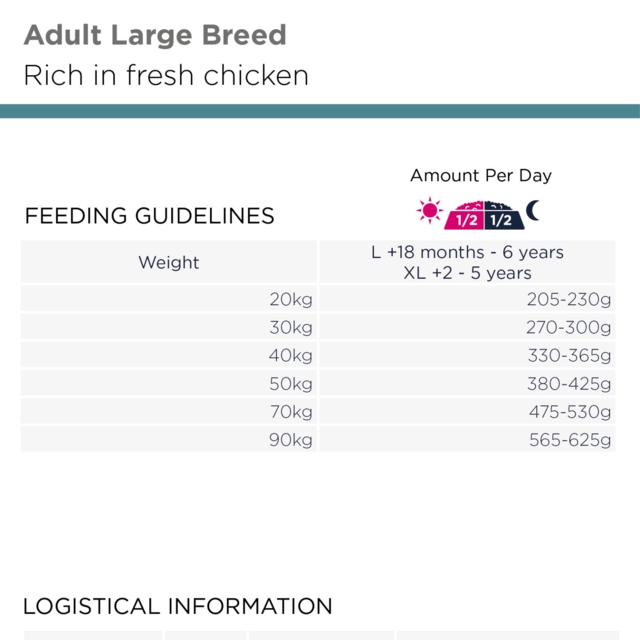Eukanuba Adult Large 12 kg