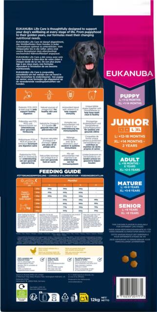 Eukanuba Junior Large Breed Kylling 12kg.