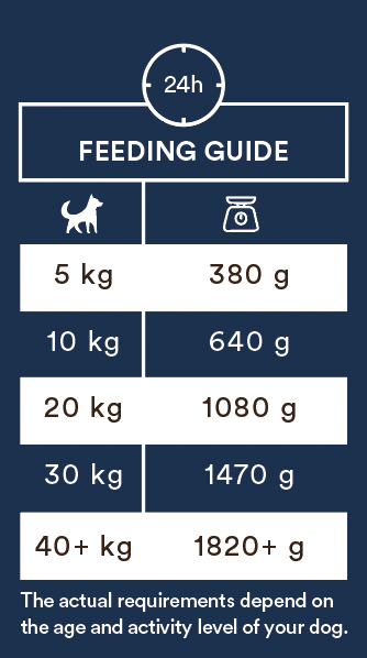 Monster Sensitive Fish 400 g