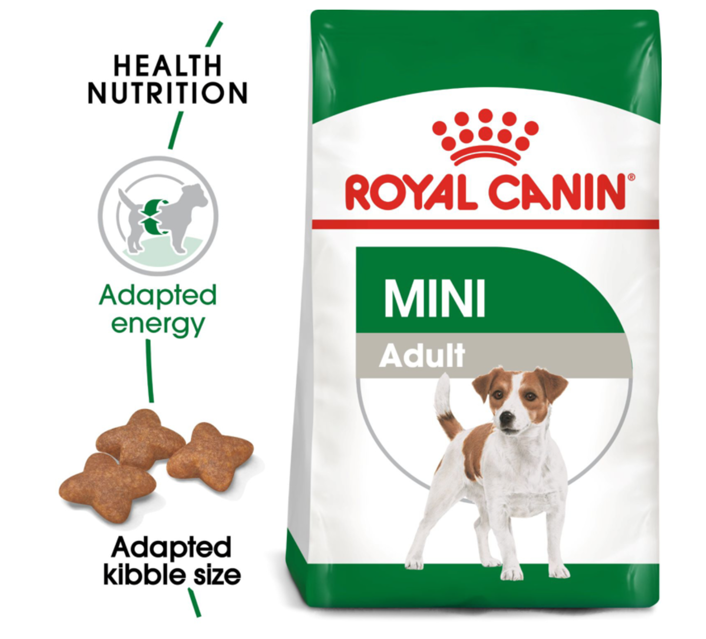 Royal Canin Mini kg